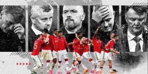 Man United bị phạt nặng vì vắng mặt ở Champions League